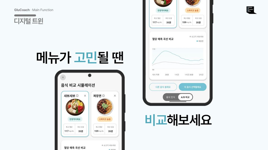 메뉴가 고민될 때 두 음식을 비교